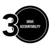 3 Drive Accountability